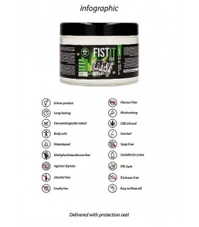Lubrifiant Eau CBD Fist It Lubrifiant Eau CBD Fist It
