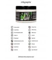 Lubrifiant Eau CBD Fist It Lubrifiant Eau CBD Fist It
