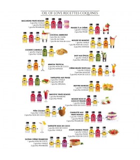 Huile Erotique Chauffante et Embrassable Kamasutra