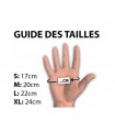 guide des tailles des gants en latex pour fist