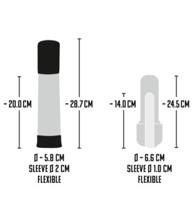 Pompe à Pénis et Masturbateur Automatique