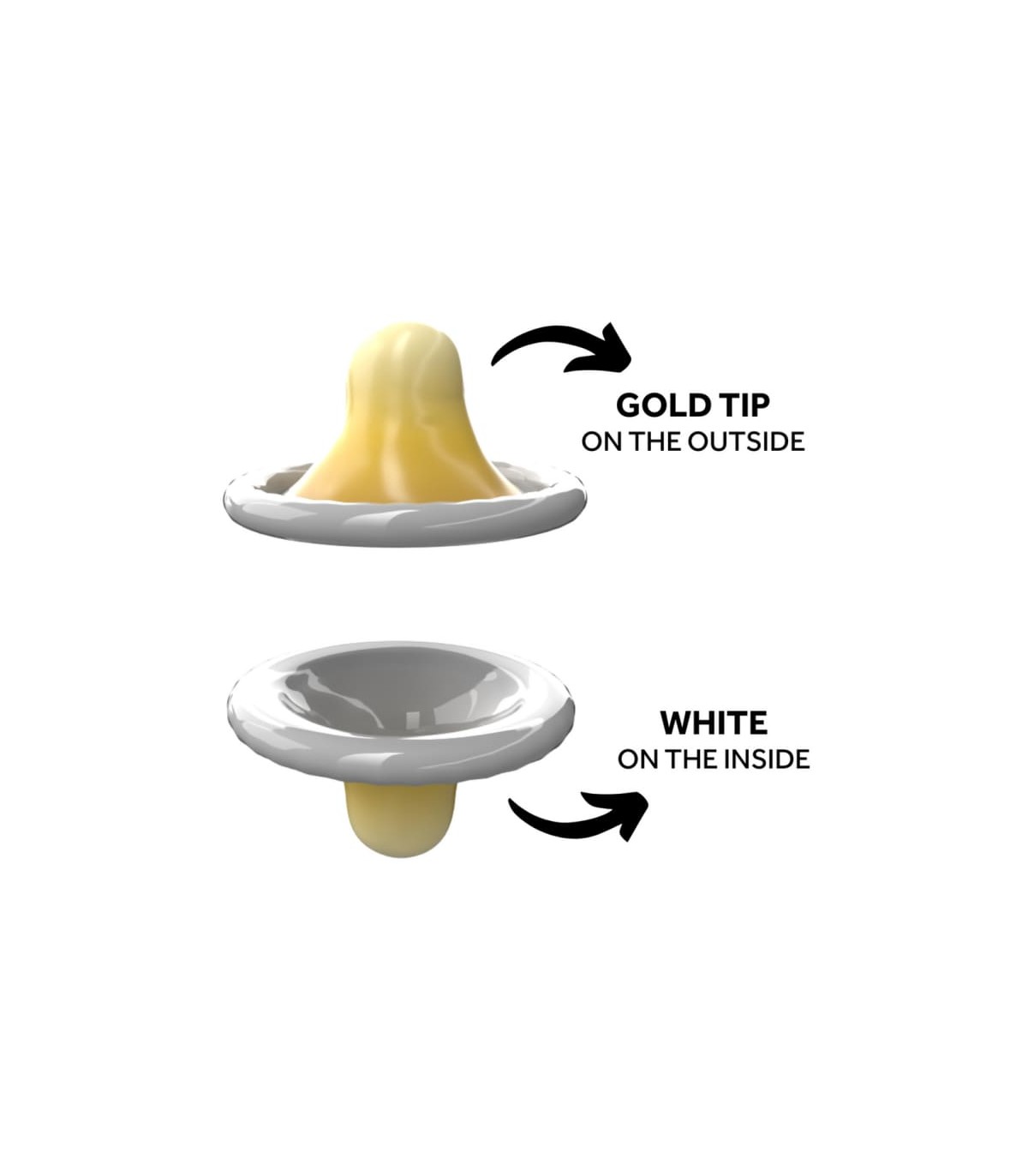 Préservatifs en Latex Rightway Gold sens  pour l enfiler