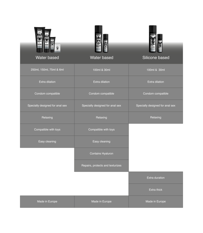 Relaxant Anal Repair 100ml