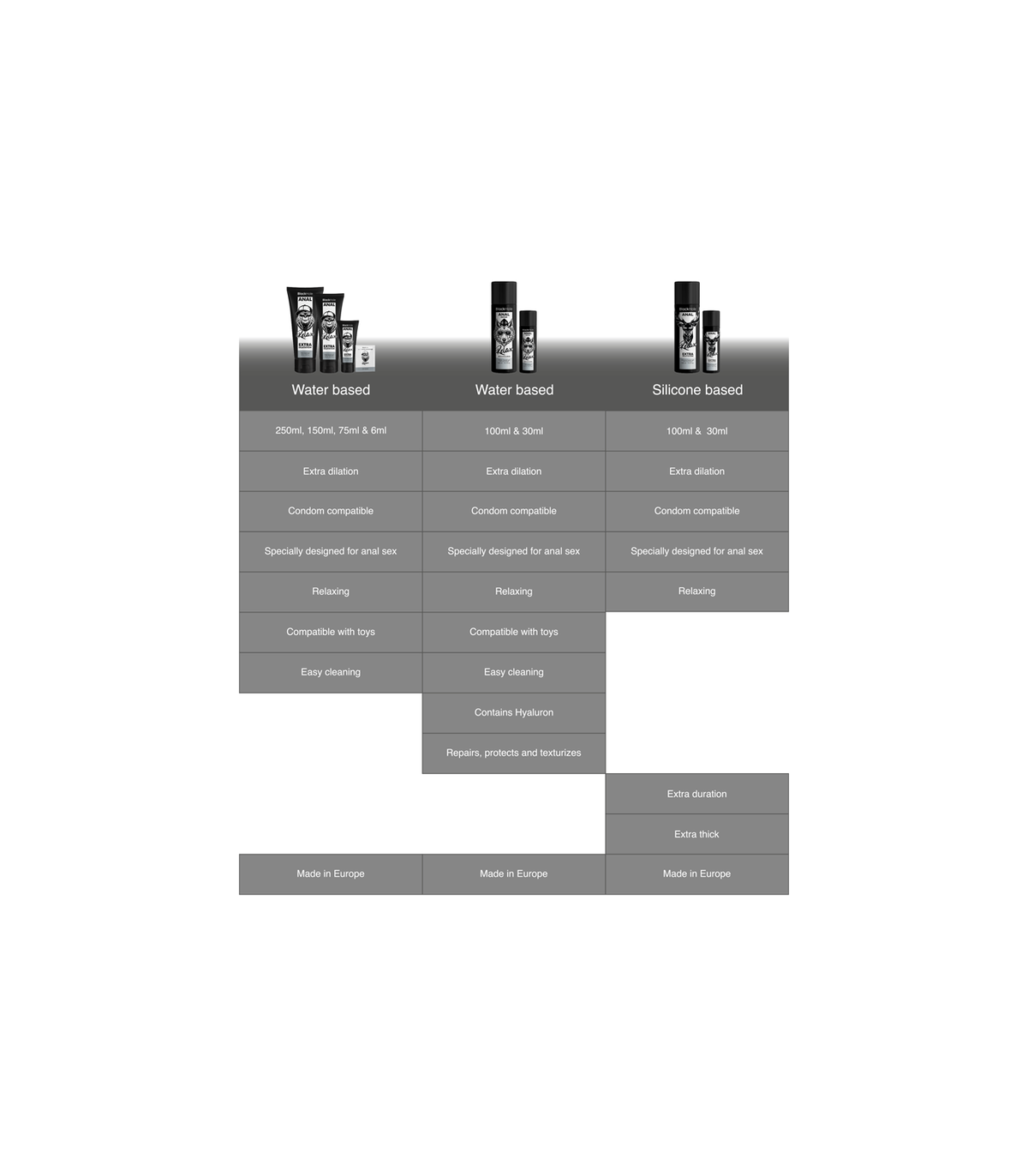 Relaxant Anal Repair 100ml