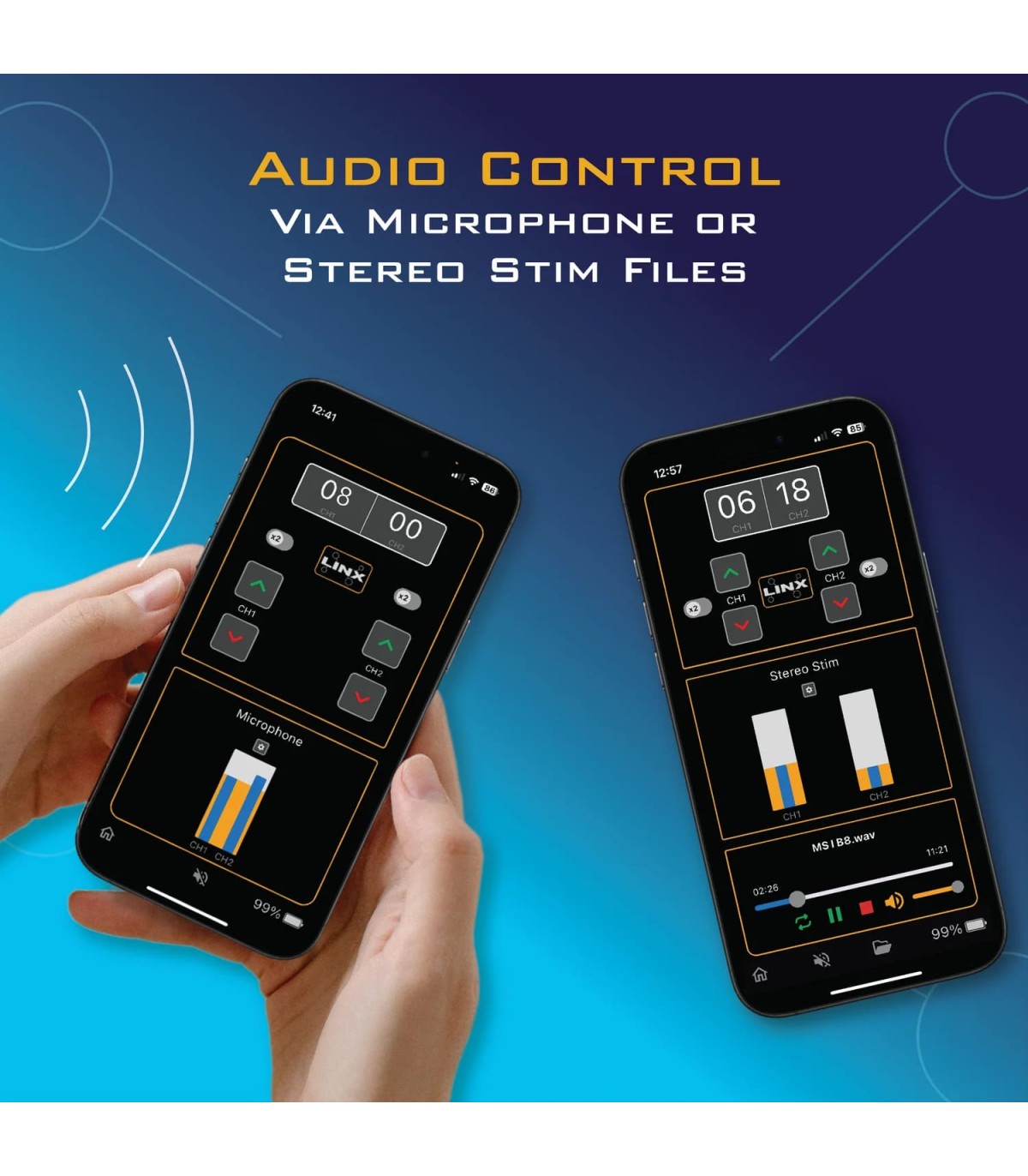 Stimulateur Sexuel Electro Electrastim Linx