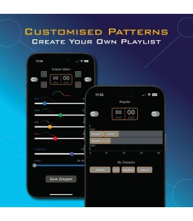 Stimulateur Sexuel Electro Electrastim Linx