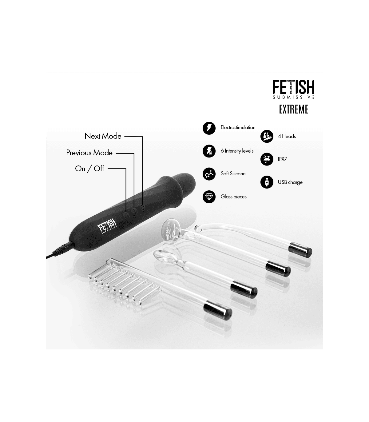 Kit BDSM d'Électrostimulation gay