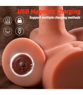 Masturbateur Réaliste Masculin Thrusted Zoe