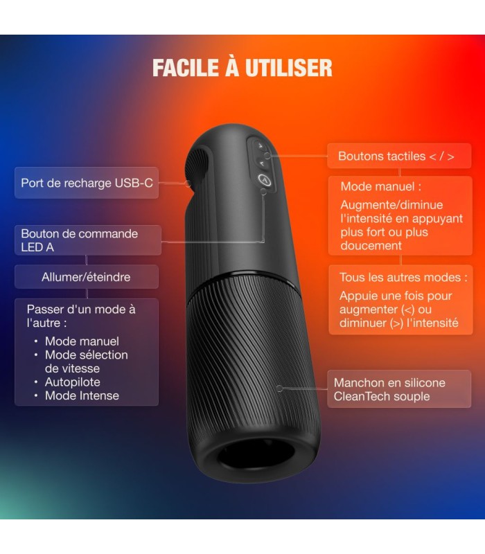 Masturbateur Koosync App Arcwave Orbit
