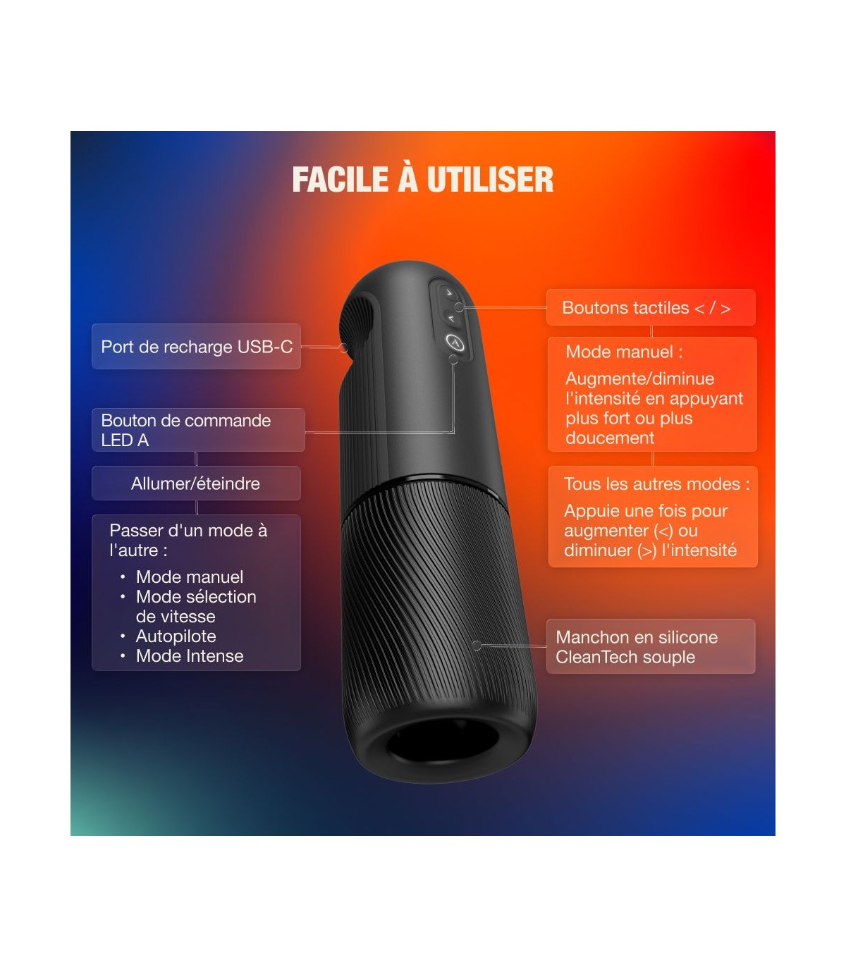 Masturbateur Koosync App Arcwave Orbit