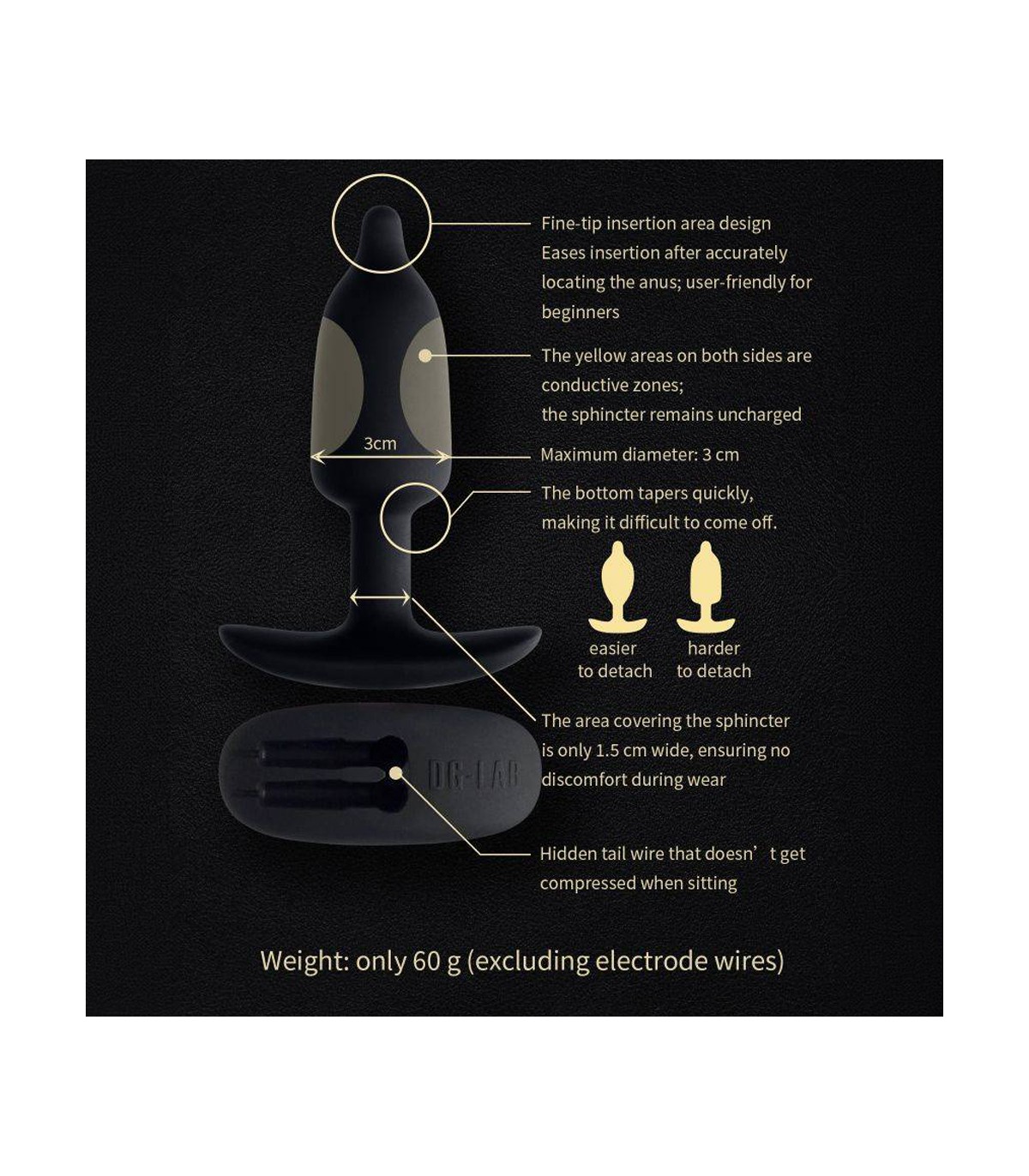 Plug Électrostimulation en Silicone Noir