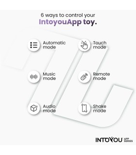 Stimulateur de Prostate Connecté Intoyou