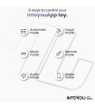 Stimulateur de Prostate Connecté Intoyou