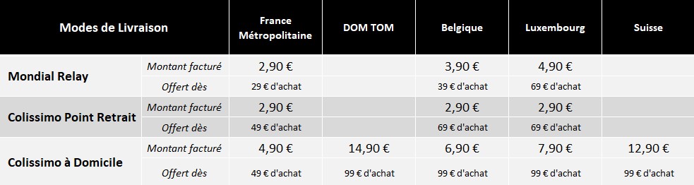 sexshop gay pas cher