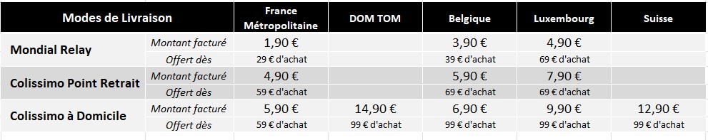 sexshop gay pas cher